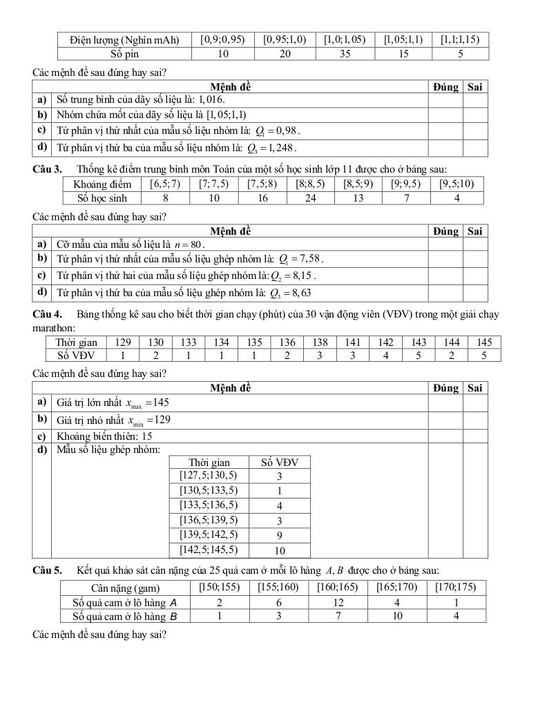 ôn tập cuối kì 2 toán 11 năm 2024 – 2025 trường thpt trần phú – hà nội 3