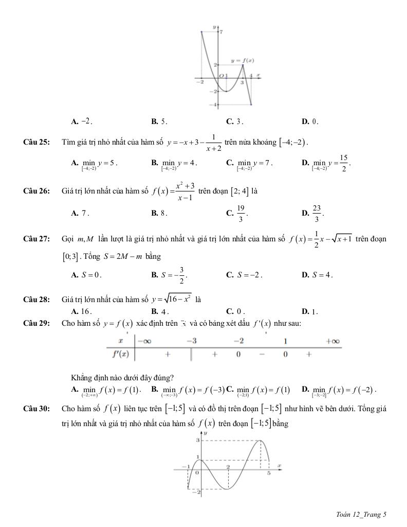ôn tập giữa học kì 1 toán 12 năm 2025 – 2026 trường thpt trần phú – hà nội 4