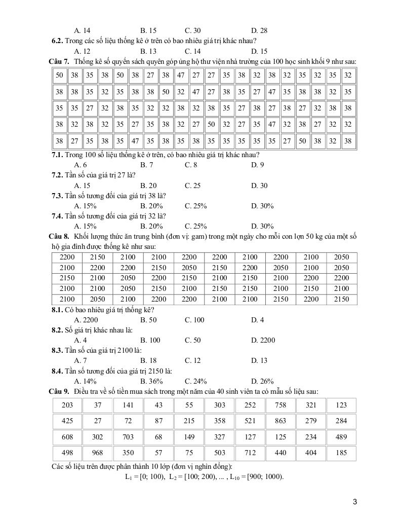 ôn tập giữa học kỳ 2 toán 9 năm 2024 – 2025 trường thcs thành công – hà nội 2