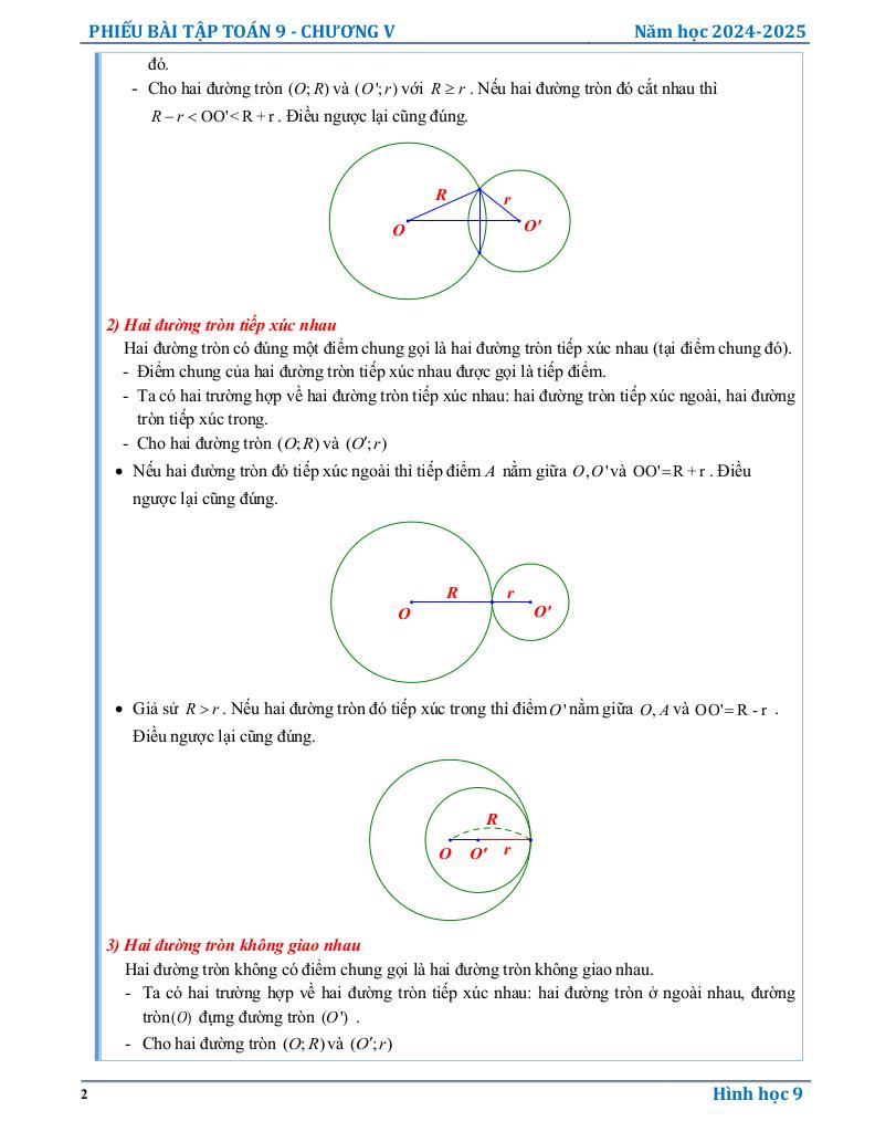 phiếu bài tập toán 9 chương đường tròn 1