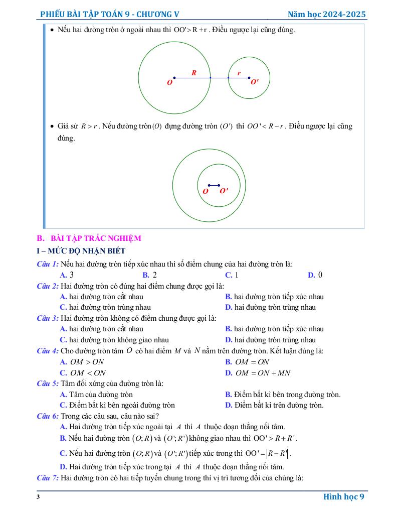 phiếu bài tập toán 9 chương đường tròn 2