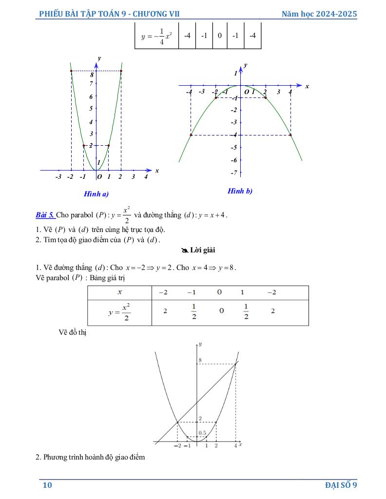 phiếu bài tập toán 9 chương hàm số y = ax2 (a ≠ 0), phương trình bậc hai một ẩn 9
