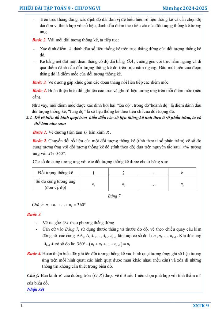 phiếu bài tập toán 9 chương một số yếu tố thống kê và xác suất 1