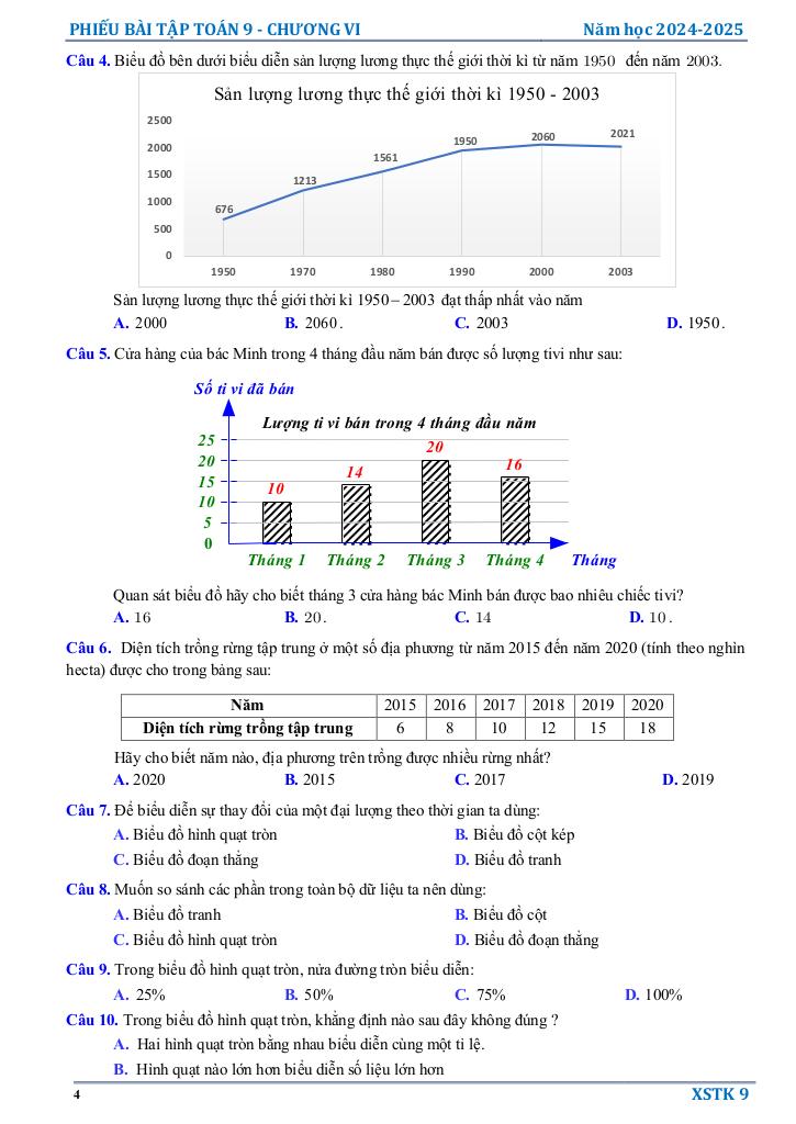 phiếu bài tập toán 9 chương một số yếu tố thống kê và xác suất 3