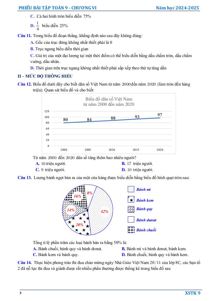 phiếu bài tập toán 9 chương một số yếu tố thống kê và xác suất 4