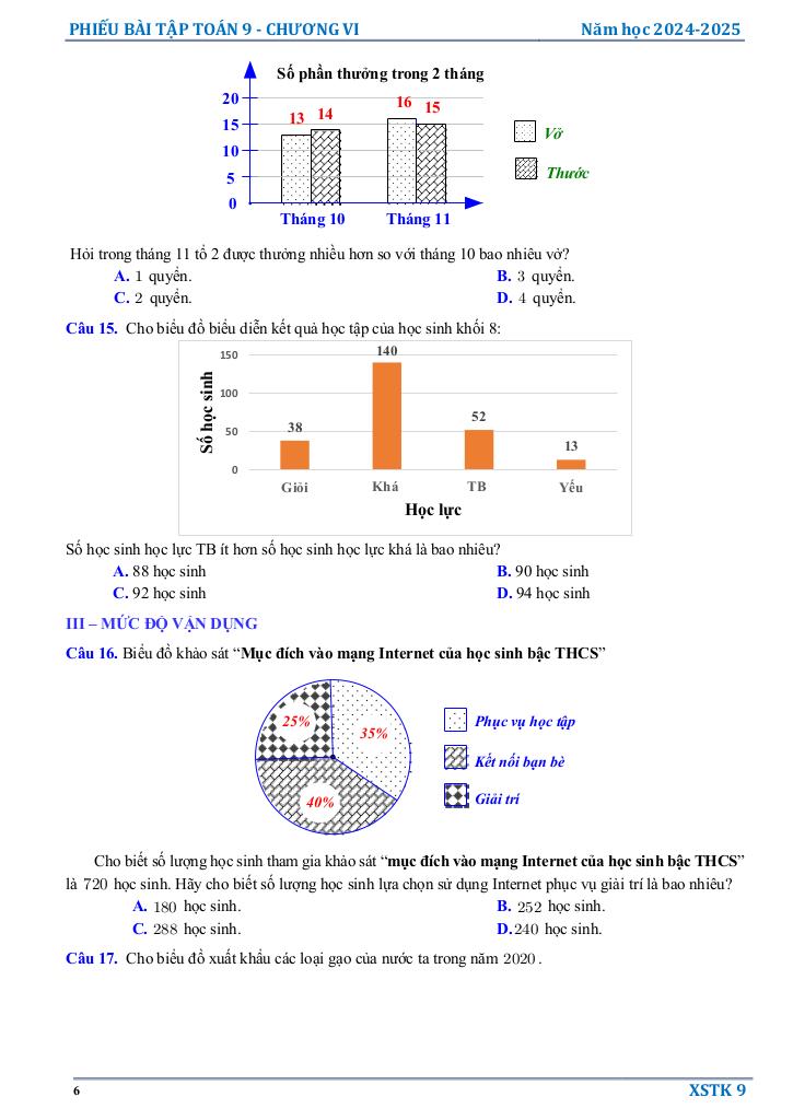 phiếu bài tập toán 9 chương một số yếu tố thống kê và xác suất 5