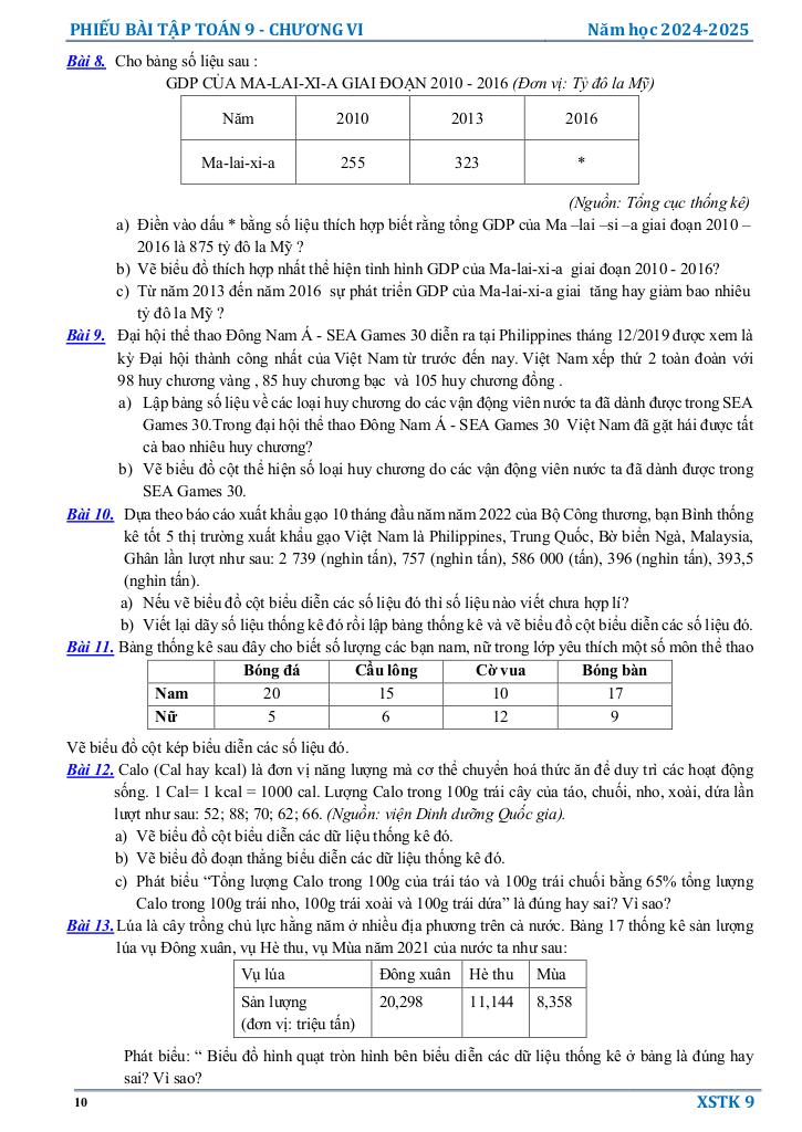 phiếu bài tập toán 9 chương một số yếu tố thống kê và xác suất 9