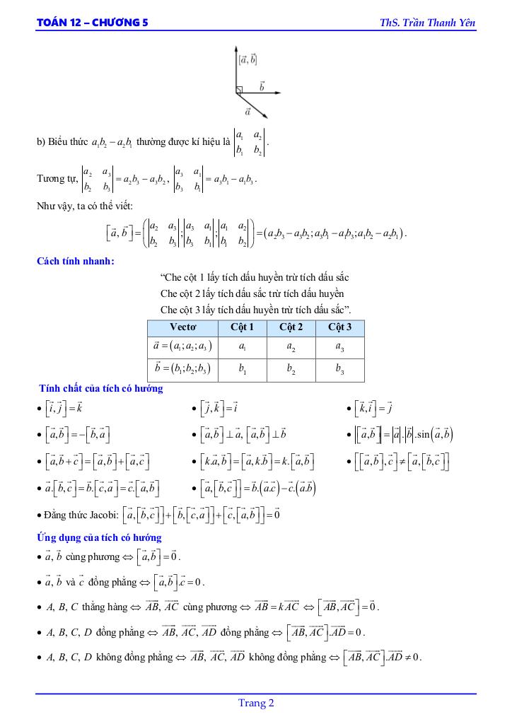 phương trình mặt phẳng, đường thẳng, mặt cầu toán 12 ctst – trần thanh yên 3