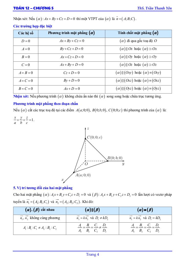 phương trình mặt phẳng, đường thẳng, mặt cầu toán 12 ctst – trần thanh yên 5