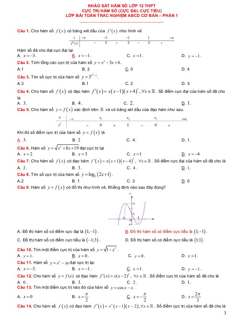 toàn tập khảo sát hàm số và ứng dụng môn toán 12 thpt 2