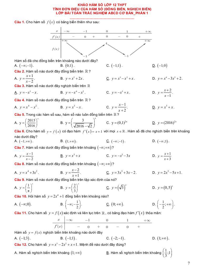 toàn tập khảo sát hàm số và ứng dụng môn toán 12 thpt 6