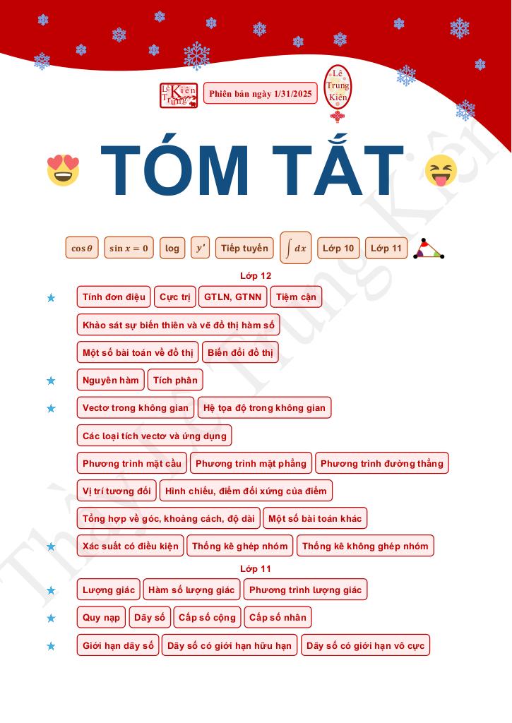 tóm tắt toàn bộ kiến thức môn toán bậc thpt – lê trung kiên 0