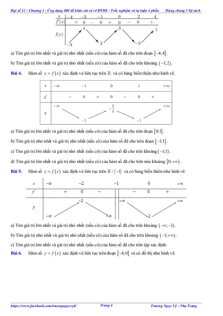 trắc nghiệm và tự luận chủ đề giá trị lớn nhất và giá trị nhỏ nhất của hàm số 3