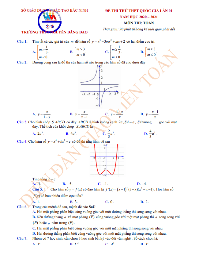 21 đề thi thử tốt nghiệp thpt 2021 môn toán có đáp án và lời giải chi tiết