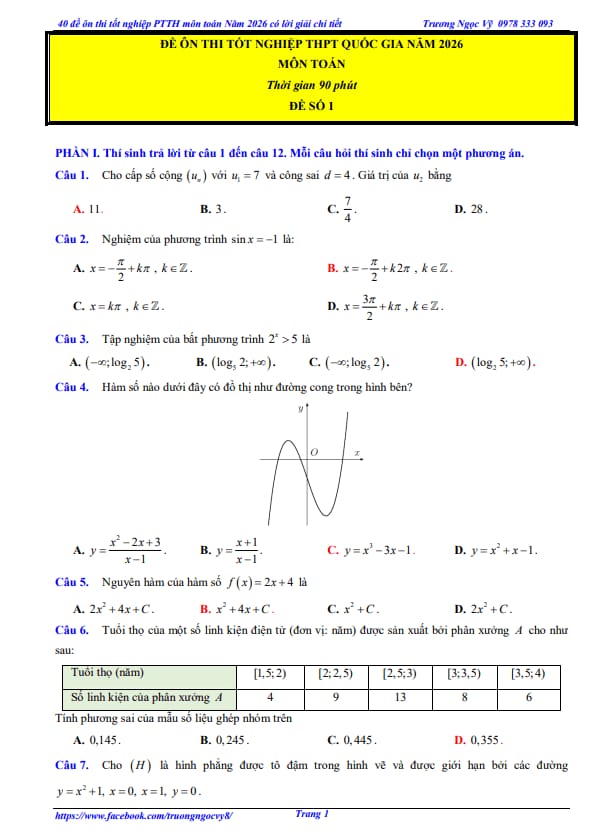 40 đề ôn thi tốt nghiệp thpt 2026 môn toán có lời giải chi tiết – trương ngọc vỹ