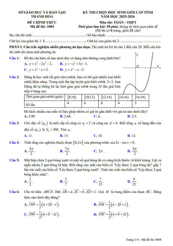 đề chọn học sinh giỏi cấp tỉnh toán thpt năm 2025 – 2026 sở gd&đt thanh hóa