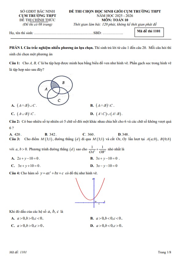 Tài liệu đề chọn học sinh giỏi toán 10 năm 2025 – 2026 cụm trường thpt – bắc ninh