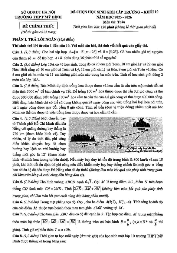 đề chọn học sinh giỏi toán 10 năm 2025 – 2026 trường thpt mỹ đình – hà nội