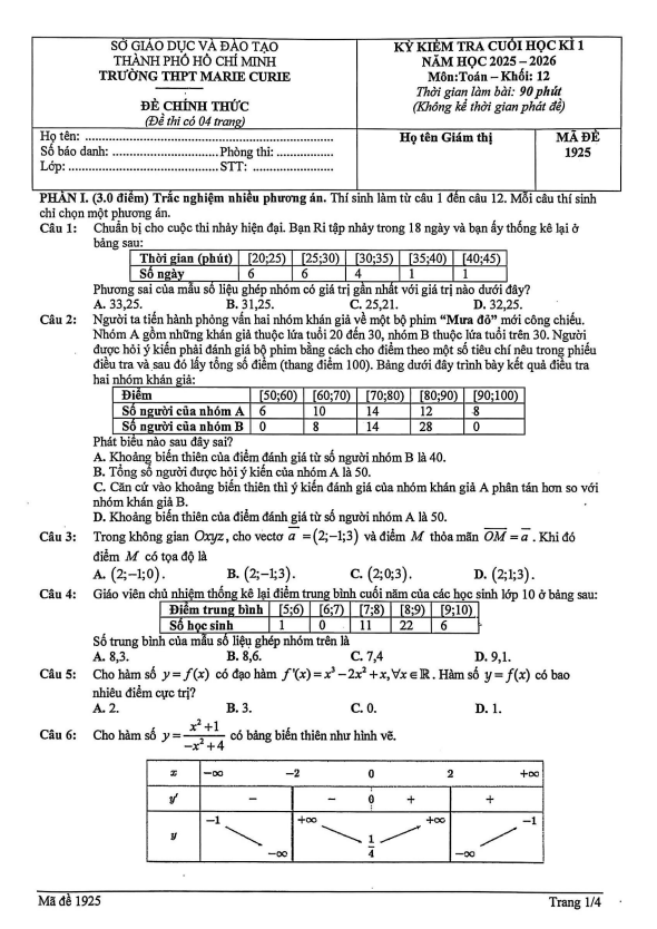 đề cuối học kì 1 toán 12 năm 2025 – 2026 trường thpt marie curie – tp hcm