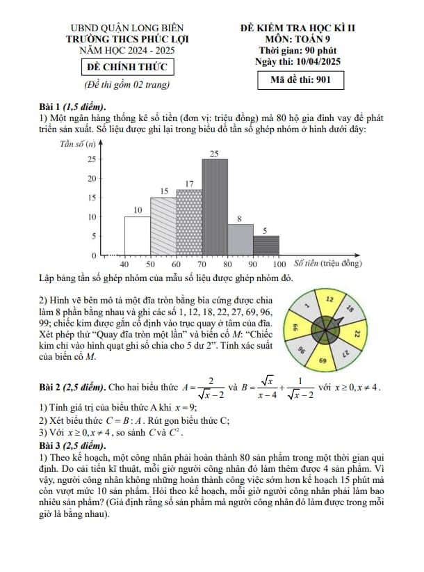 đề cuối học kì 2 toán 9 năm 2024 – 2025 trường thcs phúc lợi – hà nội