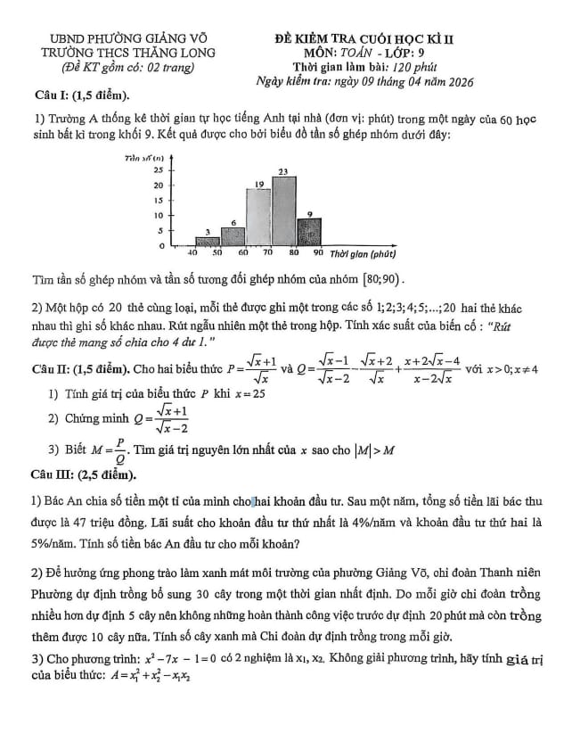đề cuối học kì 2 toán 9 năm 2025 – 2026 trường thcs thăng long – hà nội
