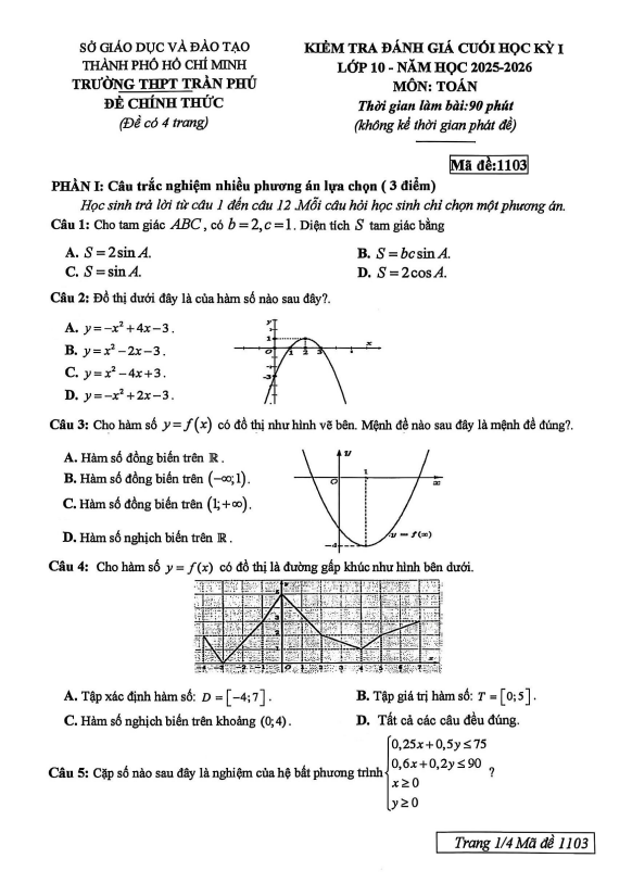 đề cuối học kỳ 1 toán 10 năm 2025 – 2026 trường thpt trần phú – tp hcm