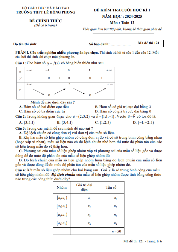 đề cuối học kỳ 1 toán 12 năm 2024 – 2025 trường thpt lê hồng phong – đắk lắk