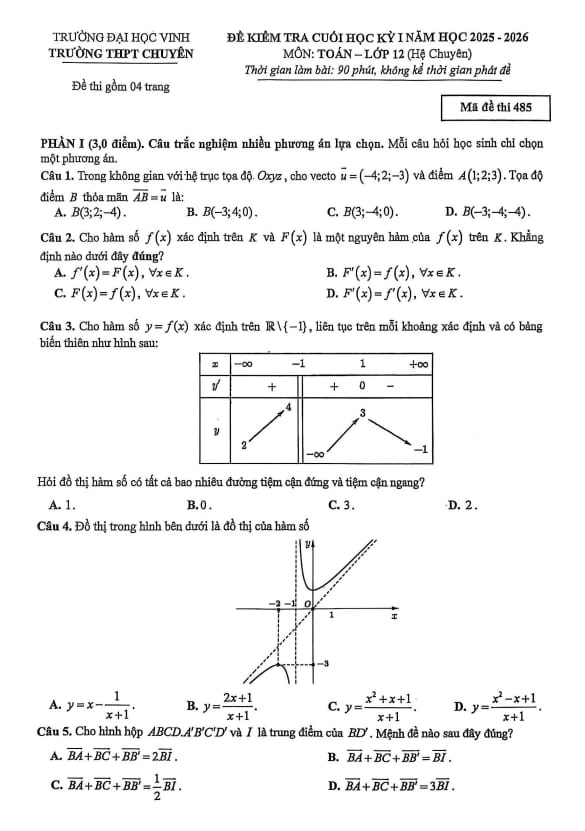 Tài liệu đề cuối học kỳ 1 toán 12 năm 2025 – 2026 trường chuyên đh vinh – nghệ an