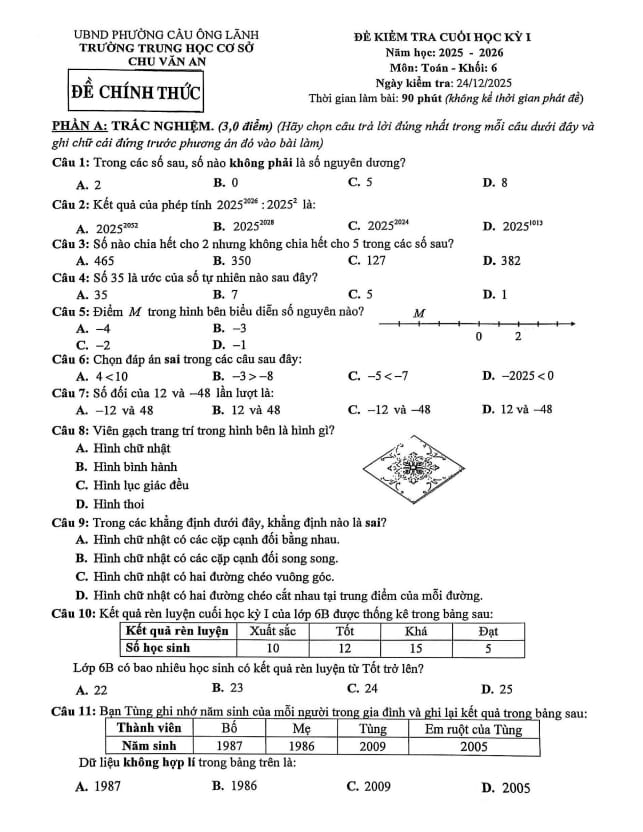 đề cuối học kỳ 1 toán 6 năm 2025 – 2026 trường thcs chu văn an – tp hcm