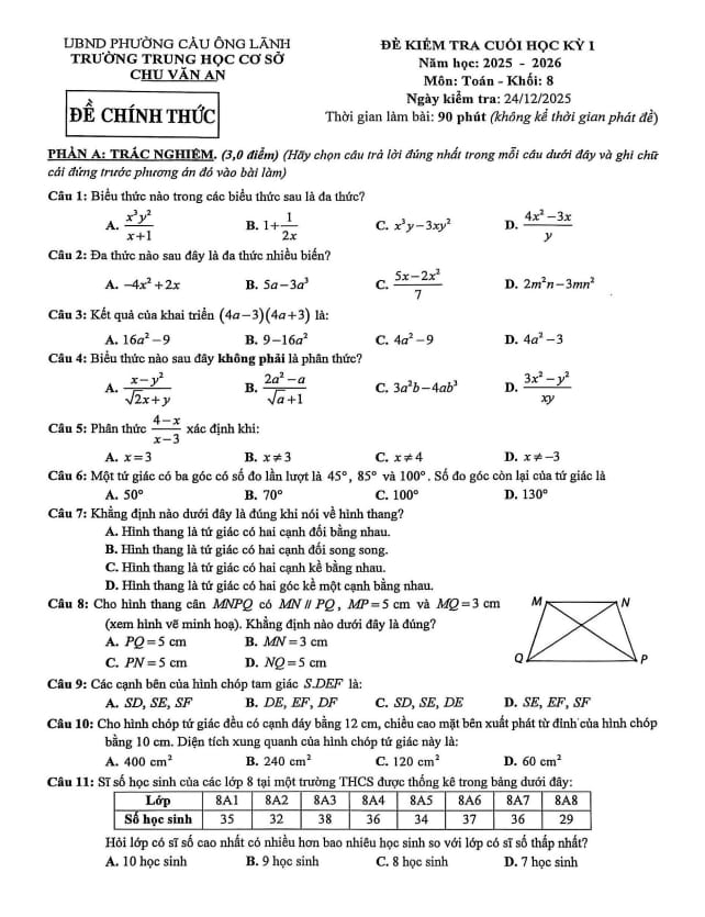 đề cuối học kỳ 1 toán 8 năm 2025 – 2026 trường thcs chu văn an – tp hcm