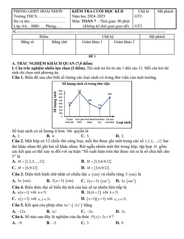 đề cuối học kỳ 2 toán 7 năm 2024 – 2025 phòng gd&đt hoài nhơn – bình định