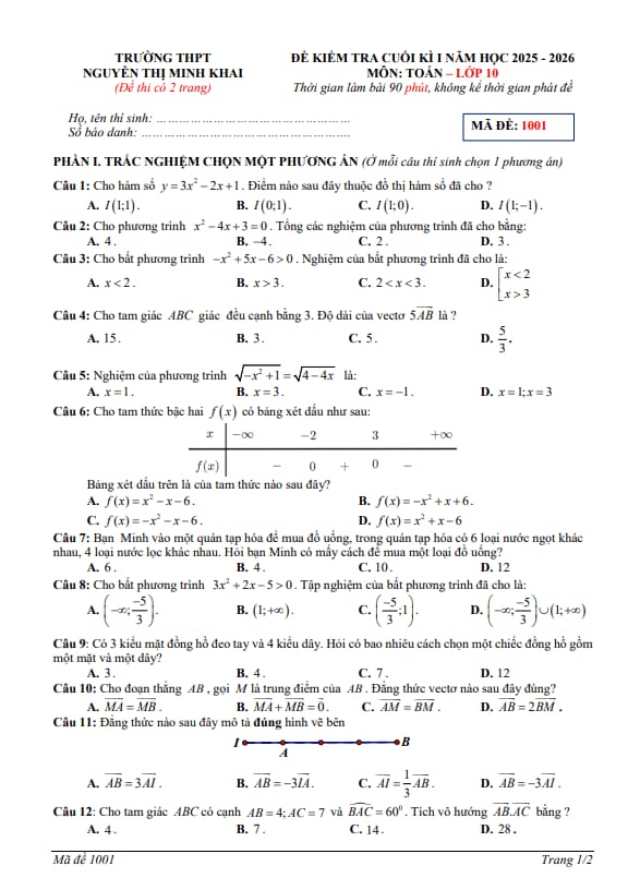 Tài liệu đề cuối kì 1 toán 10 năm 2025 – 2026 trường thpt nguyễn thị minh khai – hà tĩnh