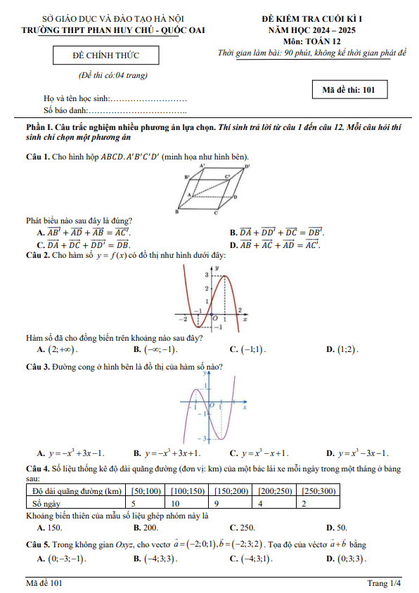 đề cuối kì 1 toán 12 năm 2024 – 2025 trường thpt phan huy chú – hà nội