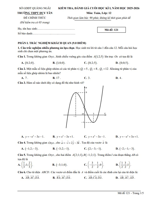 Tài liệu đề cuối kì 1 toán 12 năm 2025 – 2026 trường thpt duy tân – quảng ngãi