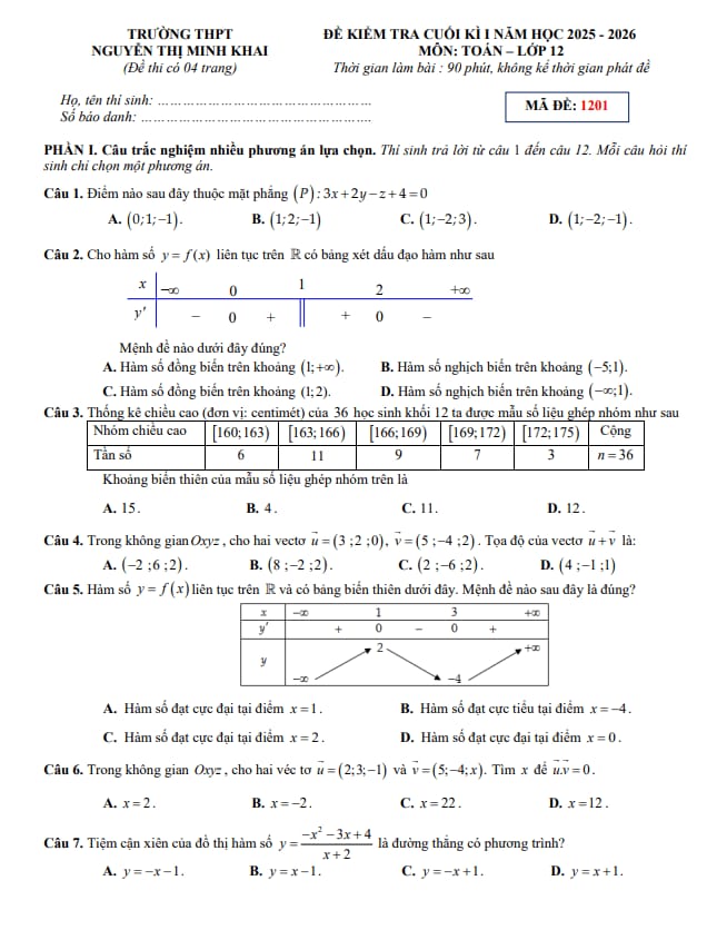 Tài liệu đề cuối kì 1 toán 12 năm 2025 – 2026 trường thpt nguyễn thị minh khai – hà tĩnh