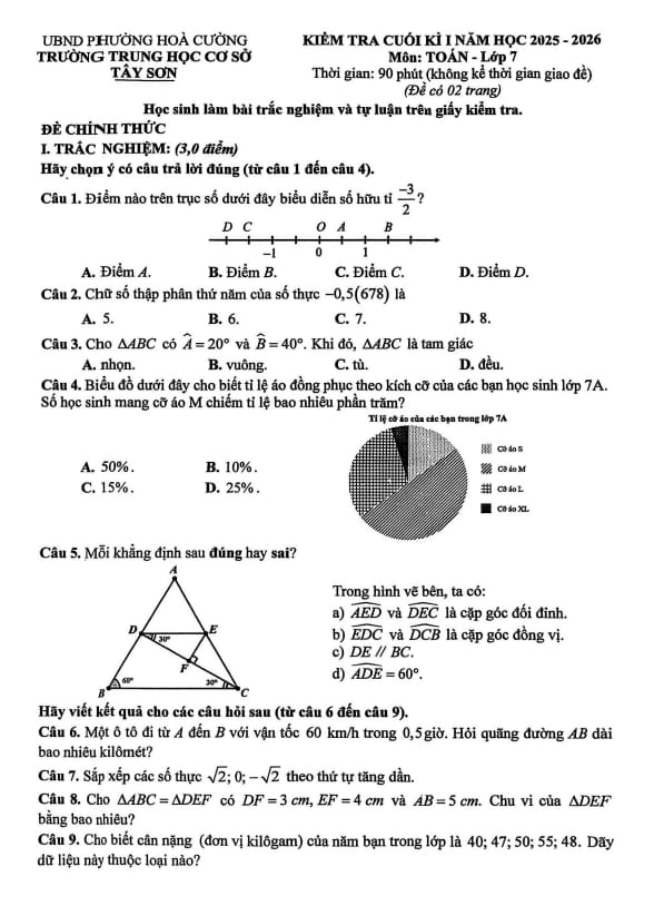 đề cuối kì 1 toán 7 năm 2025 – 2026 trường thcs tây sơn – đà nẵng