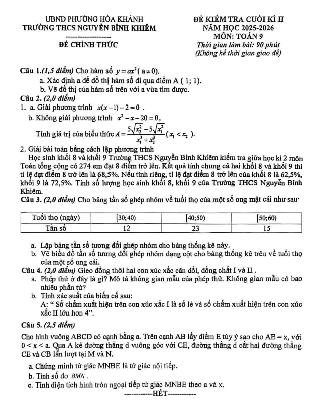 đề cuối kì 2 toán 9 năm 2025 – 2026 trường thcs nguyễn bỉnh khiêm – đà nẵng