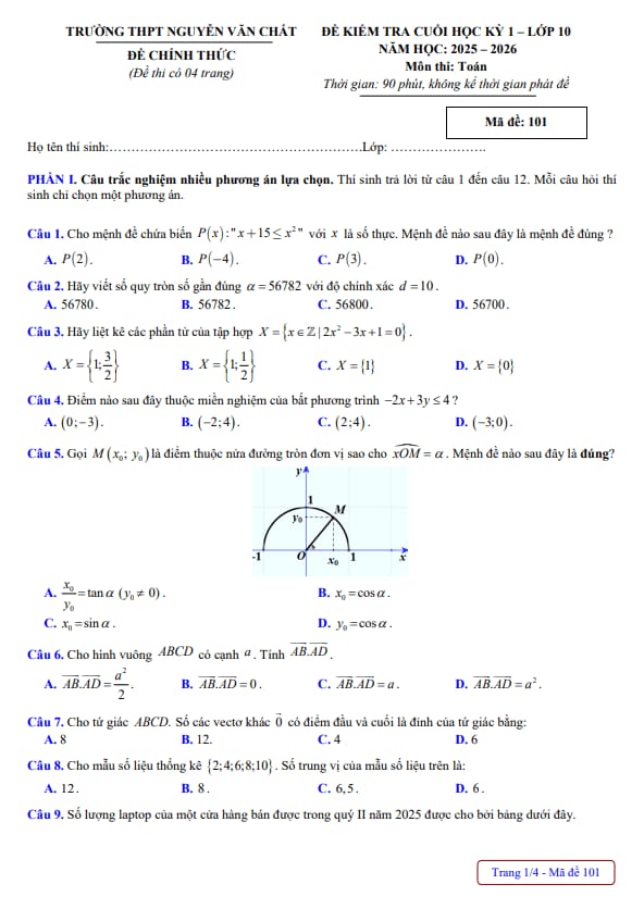 đề cuối kỳ 1 toán 10 năm 2025 – 2026 trường thpt nguyễn văn chất – phú thọ