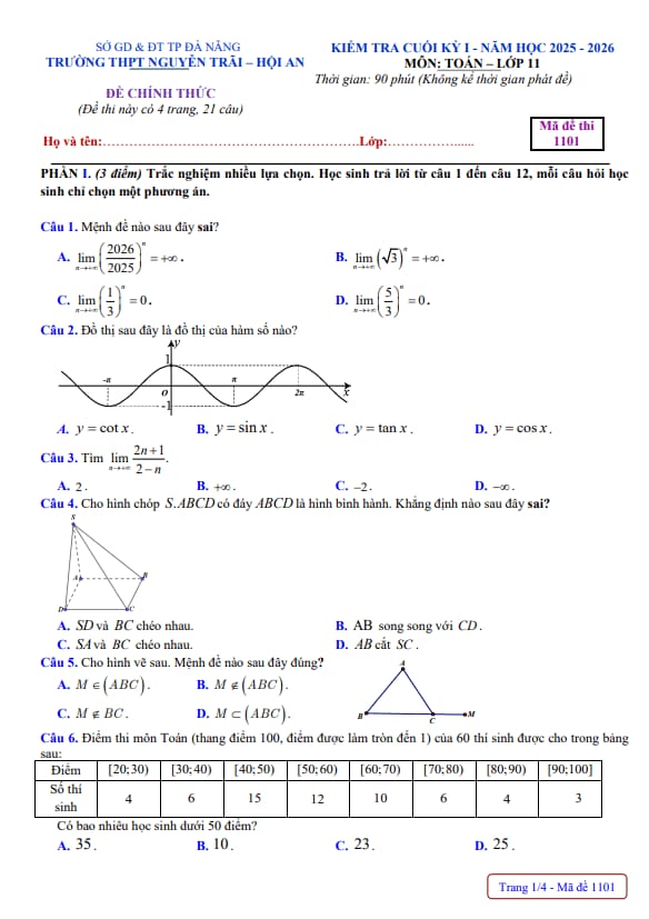 đề cuối kỳ 1 toán 11 năm 2025 – 2026 trường thpt nguyễn trãi – đà nẵng
