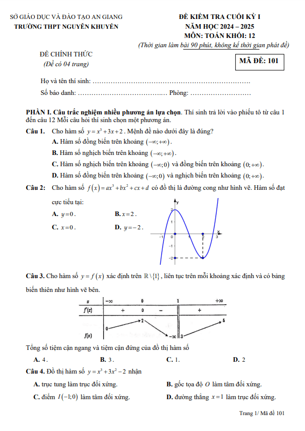 đề cuối kỳ 1 toán 12 năm 2024 – 2025 trường thpt nguyễn khuyến – an giang