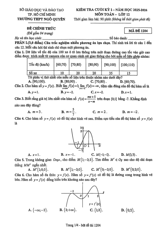 đề cuối kỳ 1 toán 12 năm 2025 – 2026 trường thpt ngô quyền – tp hcm