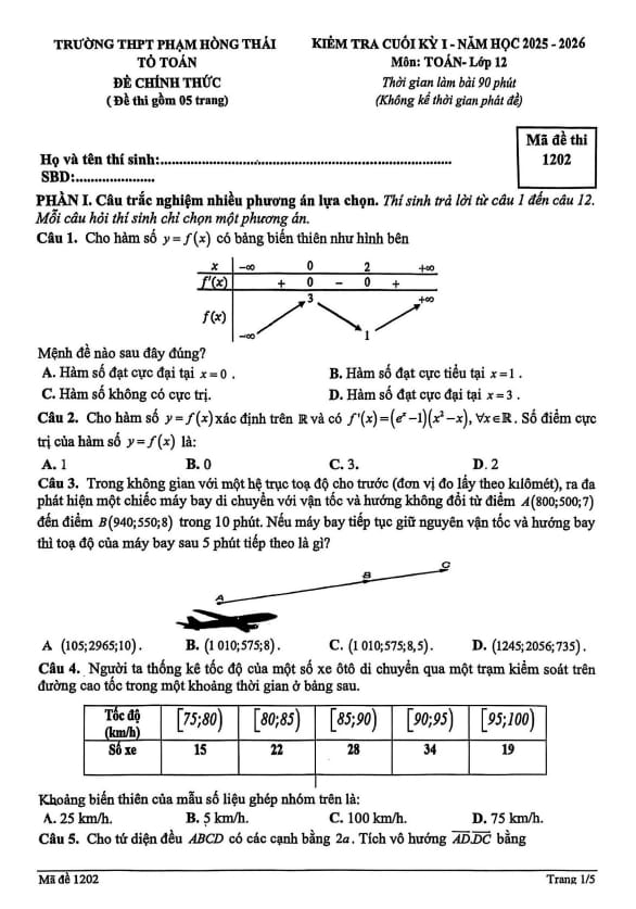 Tài liệu đề cuối kỳ 1 toán 12 năm 2025 – 2026 trường thpt phạm hồng thái – hà nội