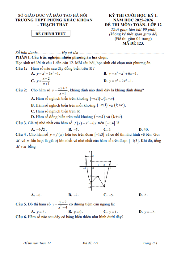 đề cuối kỳ 1 toán 12 năm 2025 – 2026 trường thpt phùng khắc khoan – hà nội