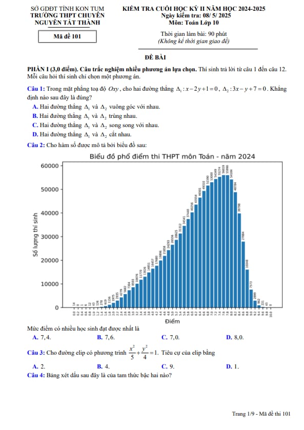 đề cuối kỳ 2 toán 10 năm 2024 – 2025 trường chuyên nguyễn tất thành – kon tum