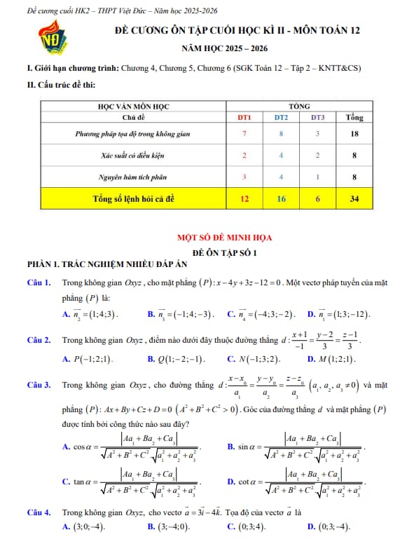 đề cương cuối học kì 2 toán 12 năm 2025 – 2026 trường thpt việt đức – hà nội