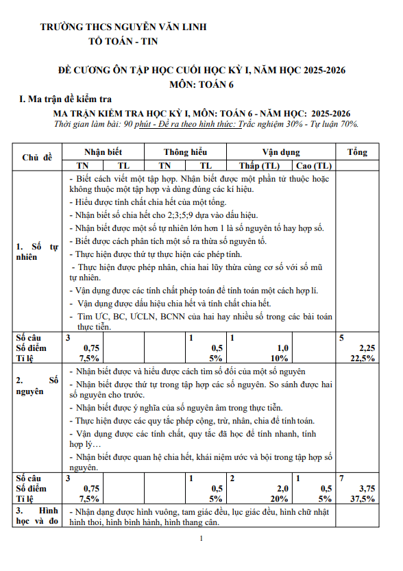 Tài liệu đề cương cuối kì 1 toán 6 năm 2025 – 2026 trường thcs nguyễn văn linh – tp hcm