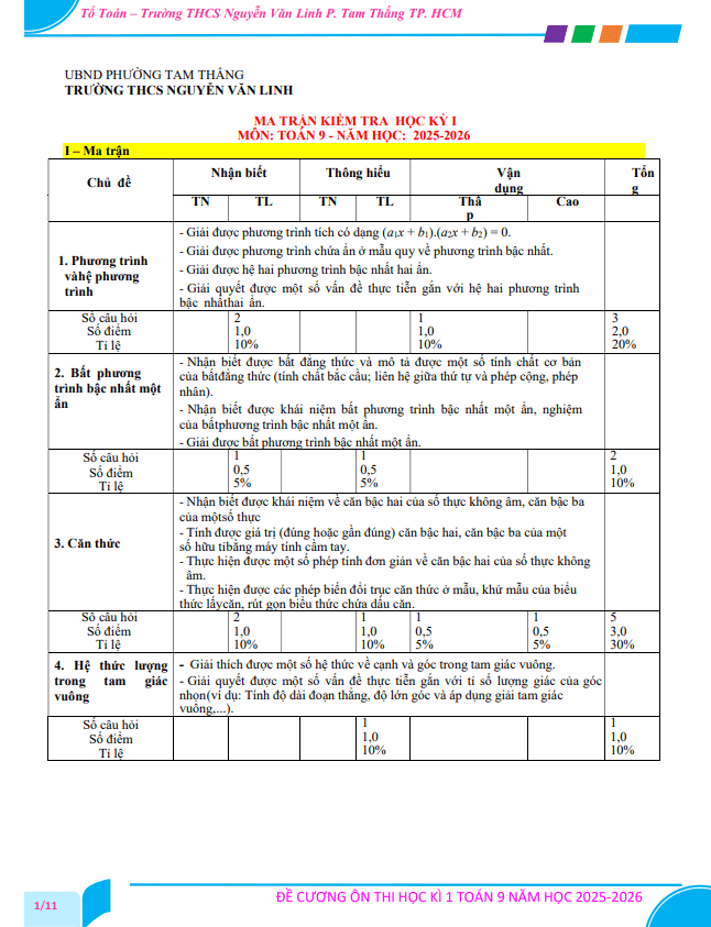 Tài liệu đề cương cuối kì 1 toán 9 năm 2025 – 2026 trường thcs nguyễn văn linh – tp hcm