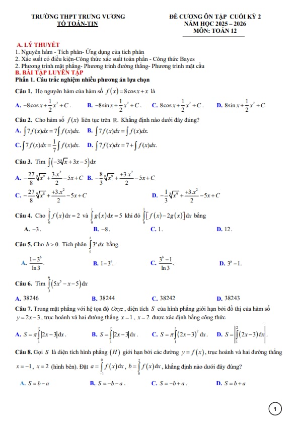 đề cương cuối kỳ 2 toán 12 năm 2025 – 2026 trường thpt trưng vương – gia lai