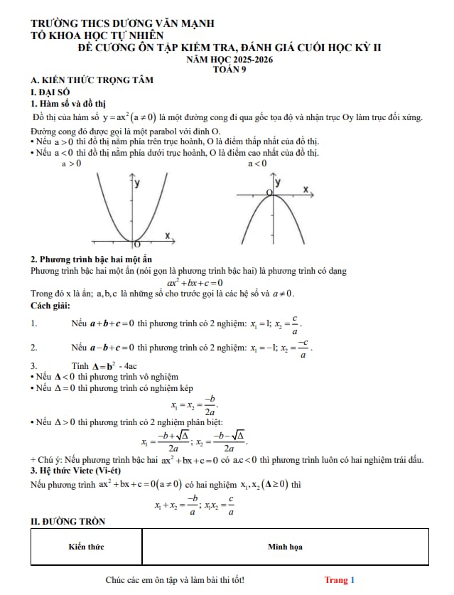 đề cương cuối kỳ 2 toán 9 năm 2025 – 2026 trường thcs dương văn mạnh – tp hcm