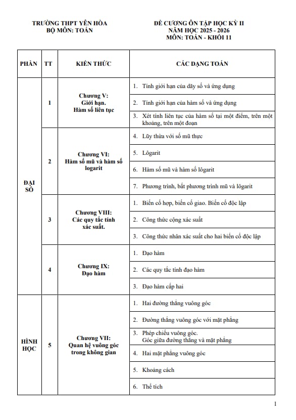 đề cương học kỳ 2 toán 11 năm 2025 – 2026 trường thpt yên hòa – hà nội